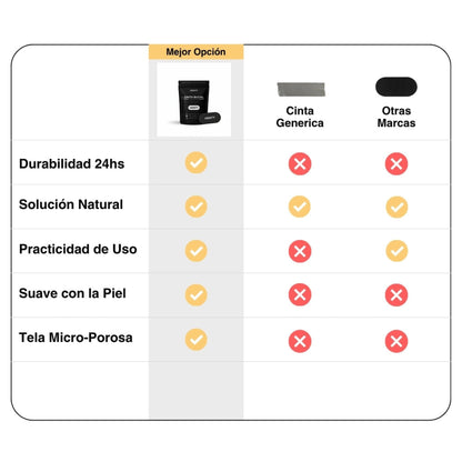 VENTY® - Cintas Bucales 30 Días